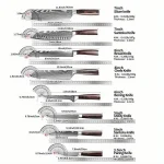 Japanese Style 8 PCS Kitchen Knife Set - Image 6