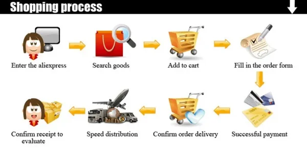 SACEGEMS Luxury Natural Amethyst Statement Necklace - Image 17