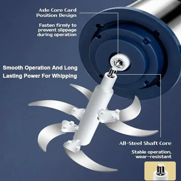 Electric Meat Grinders - Image 6