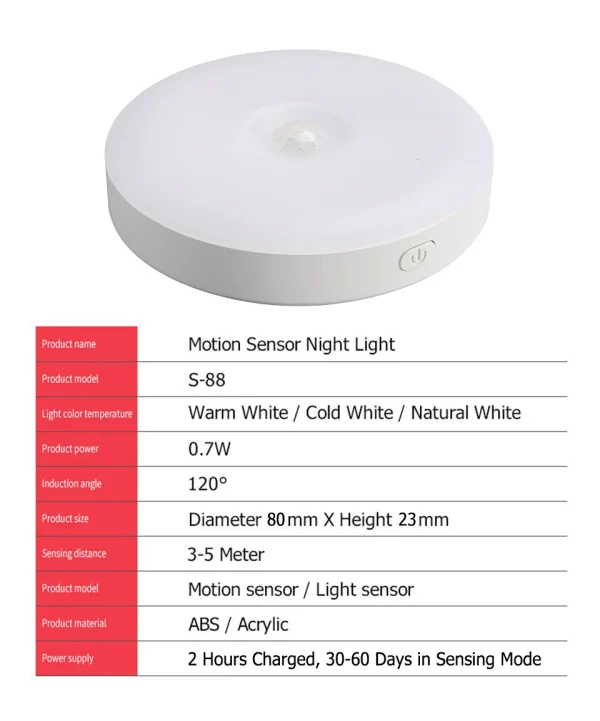 Motion Sensor Light With Remote Control USB Rechargeable Timer Night Light Dimmable LED Lamp Stairs Hallway Cabinet Nightlight - Image 15