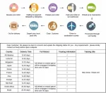 Boys' Oil Green 3-Piece Tuxedo - Image 25