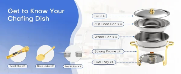 Party essential - Image 20