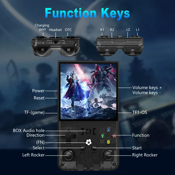 R36MAX Portable Video Game Player - Image 4