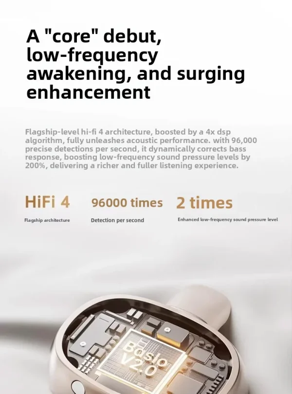 Open-Ear Headphones, Clip-On Earbuds-Wireless Bluetooth Earbuds with Microphone EarHook Sports HiFi Sound Headset - Image 17