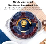 Electric Meat Grinders - Image 3