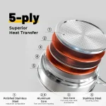 Cookware Set with 10 Pieces Including Fry Pan - Image 3